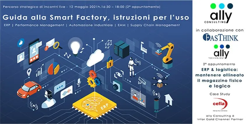 allineamento del magazzino fisico e digitale|